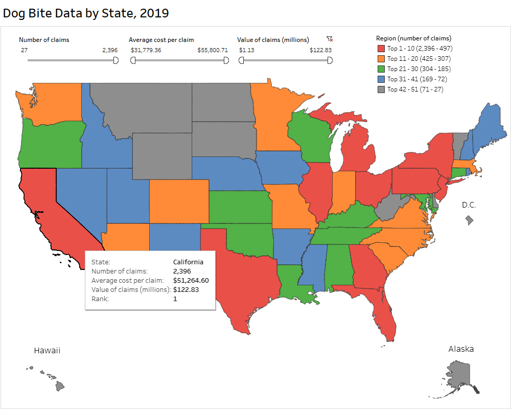 Dog Bite Liability Claim By State 2019 by Insurance Information Institute