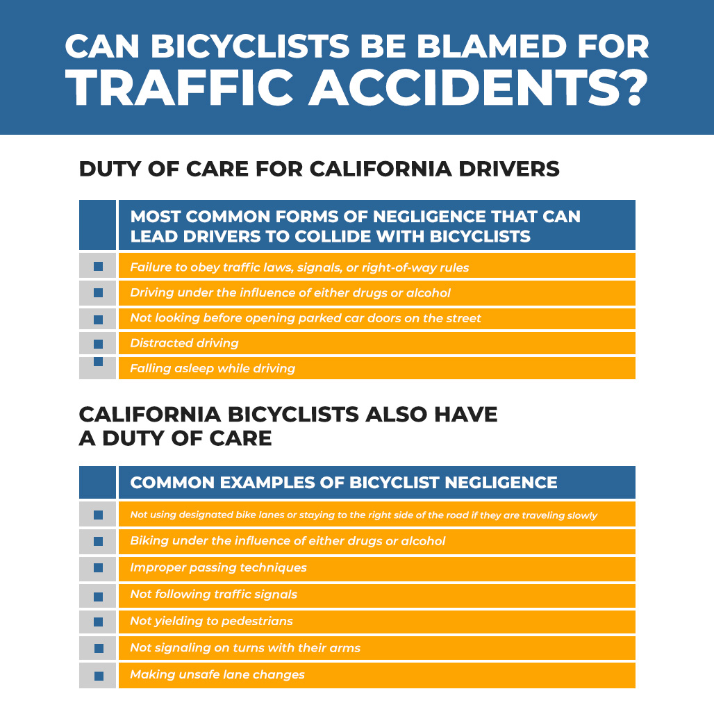 Can Bicyclists Be Blamed for Traffic Accidents