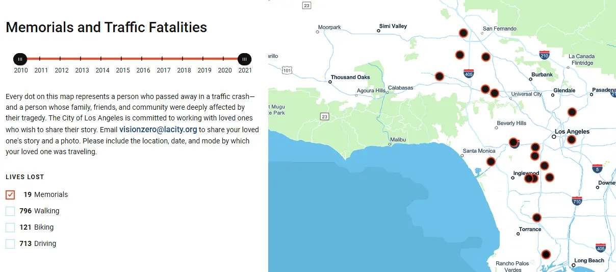 Memorials and Traffic Fatalities