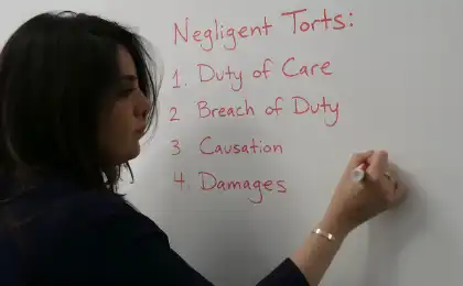 Lawyer explaining the elements of negligent torts on a whiteboard