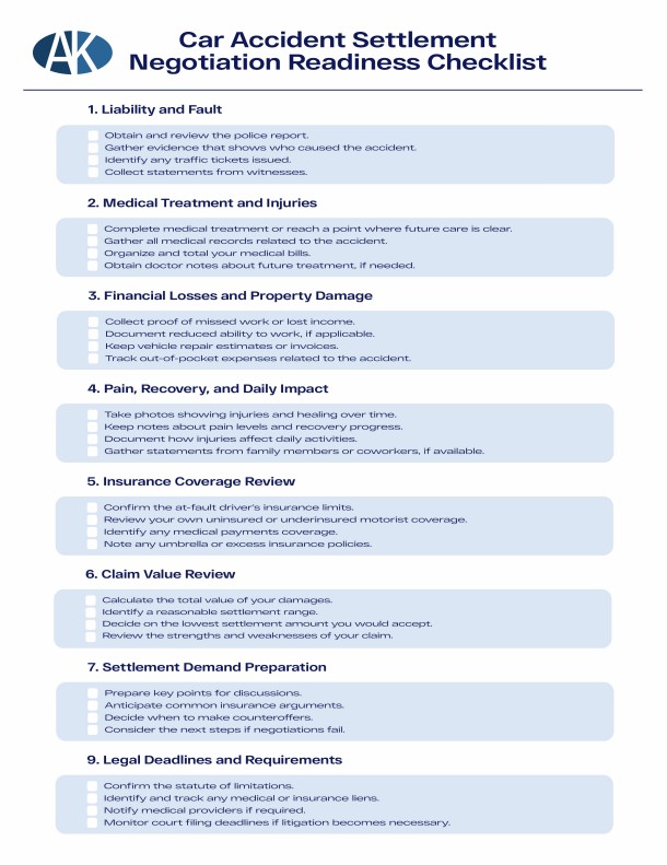 Car-accident-settlement-negotiation-readiness-checklist-for-injury-claims