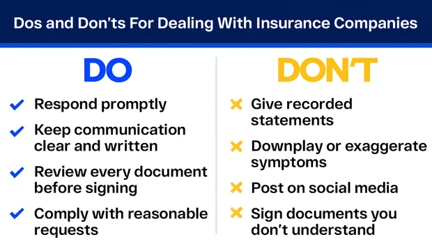 Dos and don’ts infographic for dealing with insurance after injury