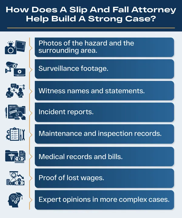 Slip-and-fall attorney evidence checklist for a personal injury claim