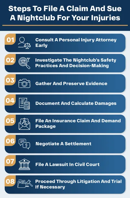 Infographic showing the steps to file a claim and sue a nightclub for injuries