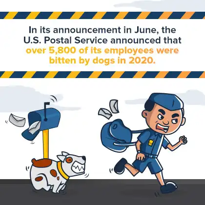 5800 empleados del Servicio Postal de EE UU fueron mordidos por perros en 2020 fueron mordidos por perros en 2020