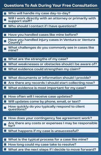 Questions to ask during your free consultation checklist for injury lawyer meeting