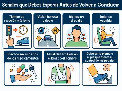 Infografía que muestra los indicios de que deberías esperar antes de volver a conducir tras una lesión