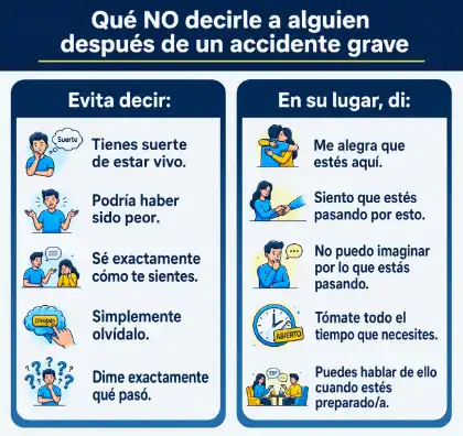 Una guía sobre el lenguaje sensible al trauma te muestra qué no debes decir tras un accidente grave