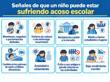 Infografía sobre el acoso escolar infantil que explica las señales de alerta